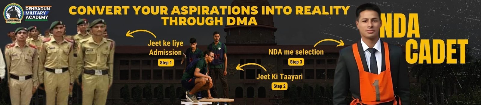 Best AFCAT Coaching in Dehradun