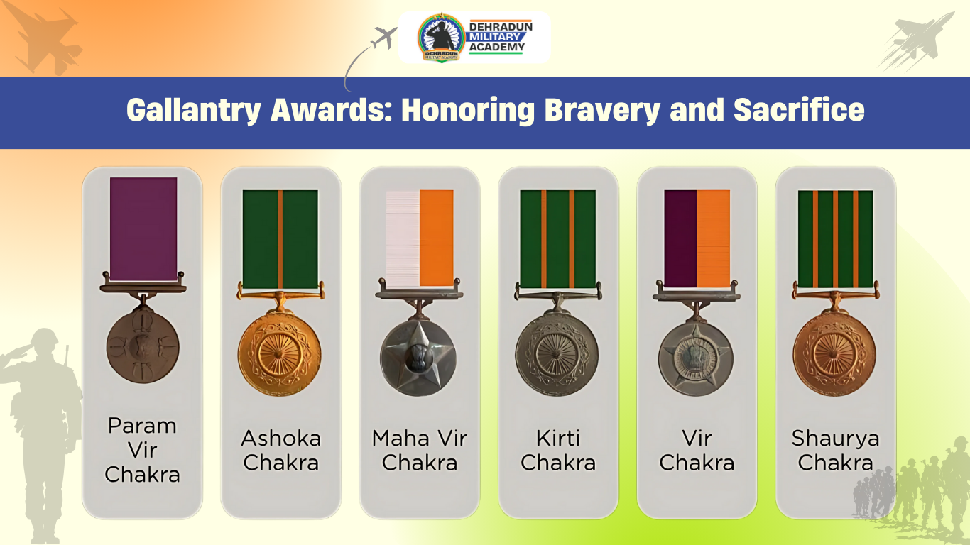 Gallantry Awards of India